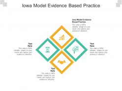 Iowa model evidence based practice ppt powerpoint presentation outline background designs cpb