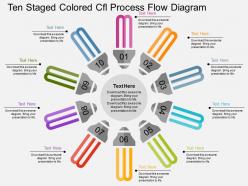 Ip ten staged colored cfl process flow diagram flat powerpoint design