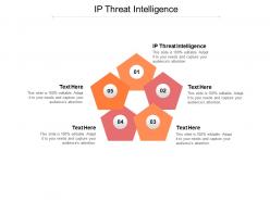 Ip threat intelligence ppt powerpoint presentation outline templates cpb