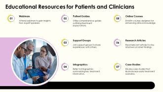 Ipilimumab Immunotherapy Mechanism PPT Presentation AT Researched Professionally