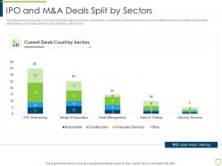IPO And M And A Deals Split By Sectors Pitchbook For Security Underwriting Deal