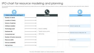 IPO Chart For Resource Modeling And Planning