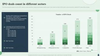 Ipo Deals Count In Different Sectors Equity Debt Convertible Investment Pitch Book