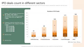 IPO Deals Count In Different Sectors Financing Options Available For Startups