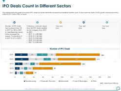 Ipo deals count in different sectors general and ipo deal ppt demonstration