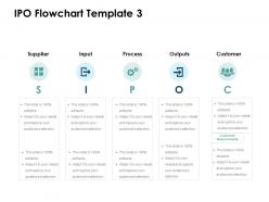 Ipo flowchart customer ppt powerpoint presentation gallery shapes