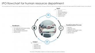 IPO Flowchart For Human Resource Department