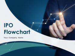 Ipo flowchart powerpoint presentation slides