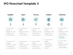 Ipo Flowchart Powerpoint Presentation Slides
