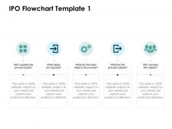 Ipo flowchart process ppt powerpoint presentation file slide