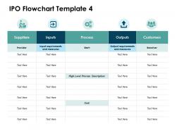 Ipo flowchart suppliers ppt powerpoint presentation portfolio designs download
