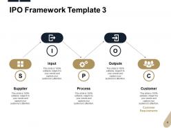 Ipo Framework Powerpoint Presentation Slides