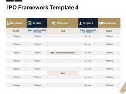 Ipo Framework Powerpoint Presentation Slides