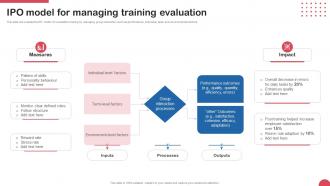 IPO Model For Managing Training Evaluation