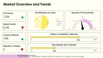 IPO Pitchbook For Investment Banks PPT Structure AT Template Image