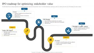 IPO Roadmap For Optimizing Stakeholder Value