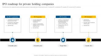 IPO Roadmap For Private Holding Companies