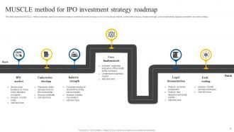 IPO Roadmap Powerpoint Ppt Template Bundles Visual Professionally