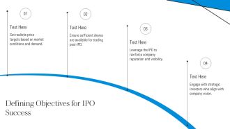 IPO Strategic Decisions Maximizing Shareholder Value Creation PPT Example AT Impactful Graphical