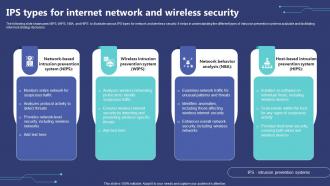 Ips Types For Internet Network And Wireless Security