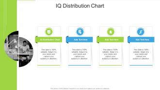 IQ Distribution Chart In Powerpoint And Google Slides Cpb