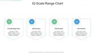 IQ Scale Range Chart In Powerpoint And Google Slides Cpb