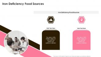 Iron Deficiency Food Sources In Powerpoint And Google Slides Cpb