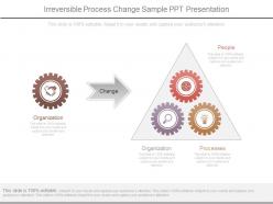 Irreversible process change sample ppt presentation