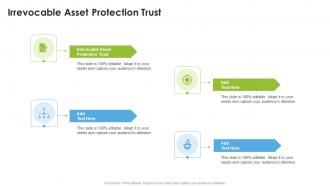 Irrevocable Asset Protection Trust In Powerpoint And Google Slides Cpb
