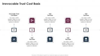 Irrevocable Trust Cost Basis In Powerpoint And Google Slides Cpb