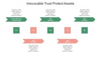 Irrevocable Trust Protect Assets In Powerpoint And Google Slides Cpb
