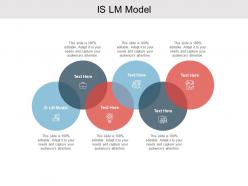 Is lm model ppt powerpoint presentation summary template cpb
