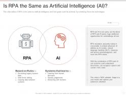 Is rpa the same as artificial intelligence ai ppt powerpoint presentation professional file formats