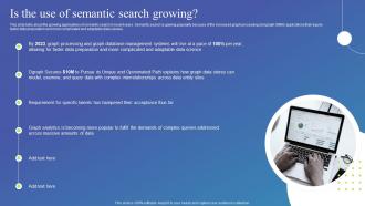 Is The Use Of Semantic Search Growing Semantic Web Standard Ppt Show Example Introduction