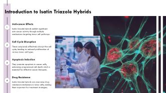 Isatin Triazole Hybrids Targeting Tumor Cell Proliferation PPT Demonstration AT Customizable Visual