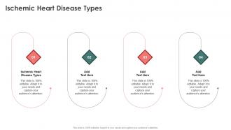 Ischemic Heart Disease Types In Powerpoint And Google Slides Cpb
