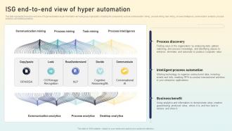 ISG End to end View Of Hyper Automation Hyperautomation Applications