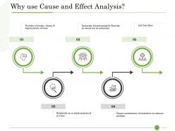 Ishikawa analysis organizational why use cause and effect analysis symptoms ppts ideas