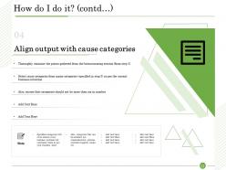 Ishikawa Analysis To Solve Organizational Issues Powerpoint Presentation Slides