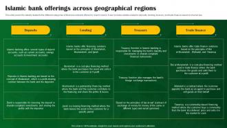 Islamic Bank Offerings Across Geographical Regions Shariah Compliant Banking Fin SS V