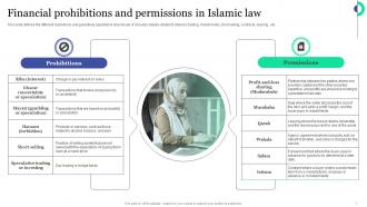 Islamic Banking And Finance Fin CD V Multipurpose Image