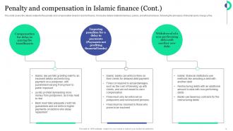 Islamic Banking And Finance Fin CD V Graphical Image