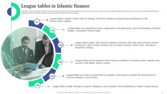 Islamic Banking And Finance Fin CD V Interactive Good