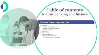 Islamic Banking And Finance Fin CD V Attractive Images