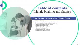 Islamic Banking And Finance Fin CD V Appealing Best
