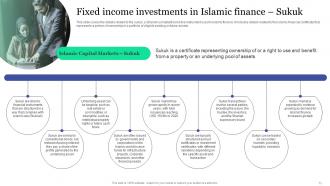 Islamic Banking And Finance Fin CD V Multipurpose Best