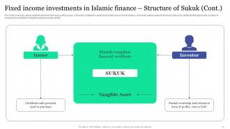 Islamic Banking And Finance Fin CD V Captivating Best