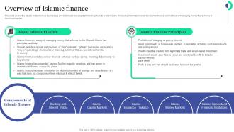 Islamic Banking And Finance Overview Of Islamic Finance Fin SS V