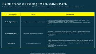 Islamic Banking Pestel Analysis Profit And Loss Sharing Pls Banking Fin SS V Visual Analytical