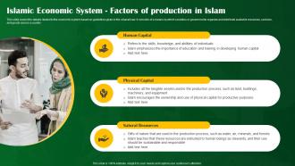 Islamic Economic System Factors Of Production In Islam Shariah Compliant Banking Fin SS V